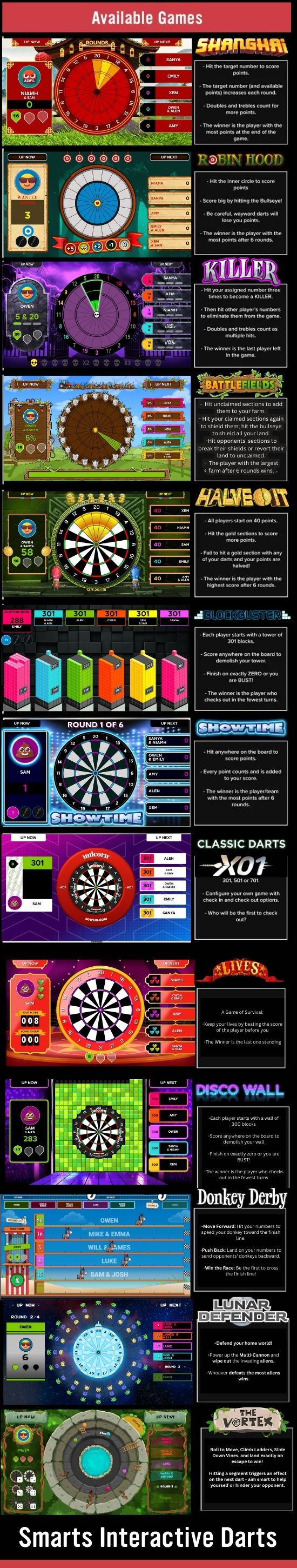 Smarts Interactive Darts Mar 26.jpg